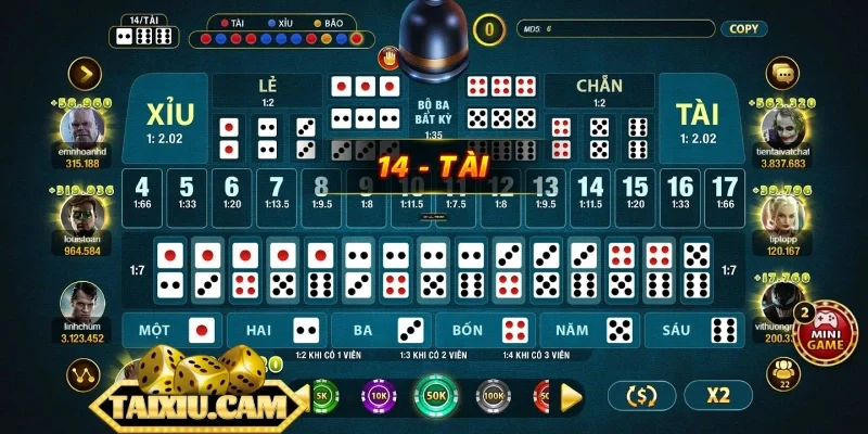 Top 9 sân chơi tài xỉu Sicbo uy tín nhất